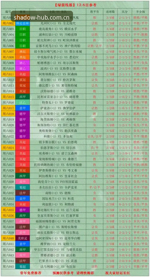 幻影体育CN电竞实时比分使用指南 老玩家才懂的幻影体育CN电竞实时比分使用指南——我的实战经验分享