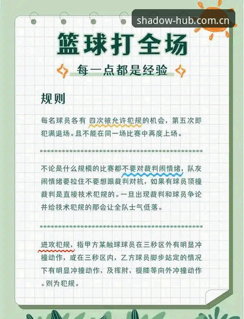 幻影体育hypixel篮球水位走势最新版 幻影体育hypixel篮球水位走势最新版实用指南:从数据里挖出实战打法
