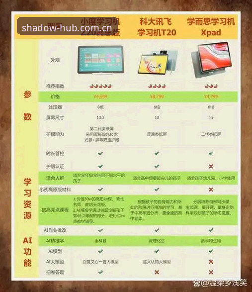 避开三大坑！老赵实测幻影体育CN电竞实时比分的避坑指南
